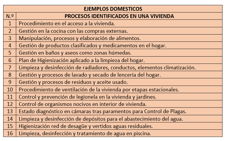 CUADRO 1.B